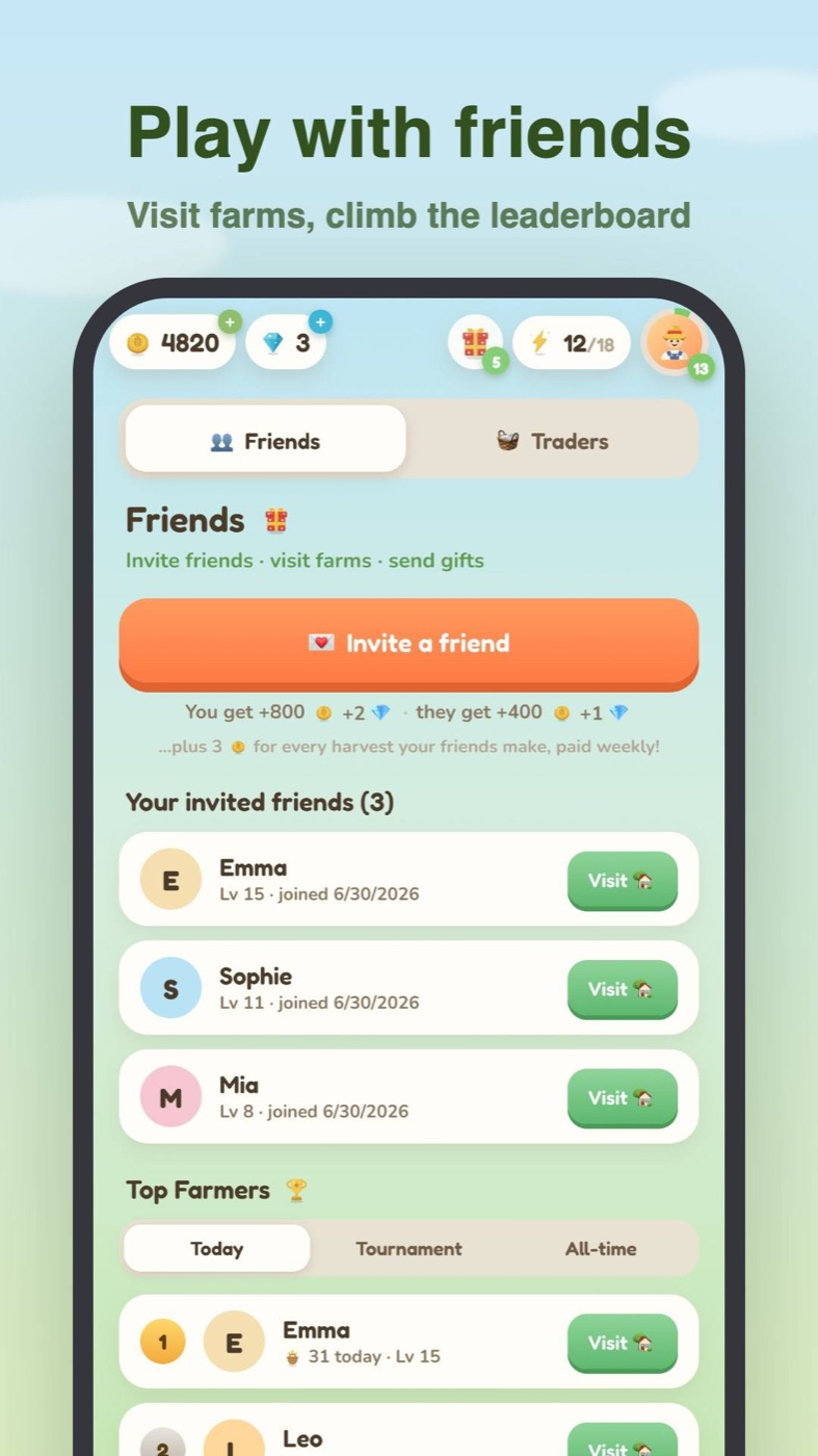 Happy Farmer social play, friend visits, and leaderboard